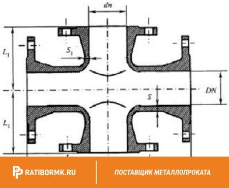 Крест фланцевый КФ 250х150