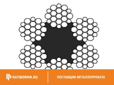 Канат стальной 11 мм ГОСТ 2688-80